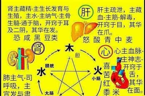 水 名字|五行属水最吉利的字,五行属水最旺的字吉祥有寓意